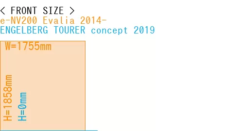 #e-NV200 Evalia 2014- + ENGELBERG TOURER concept 2019
